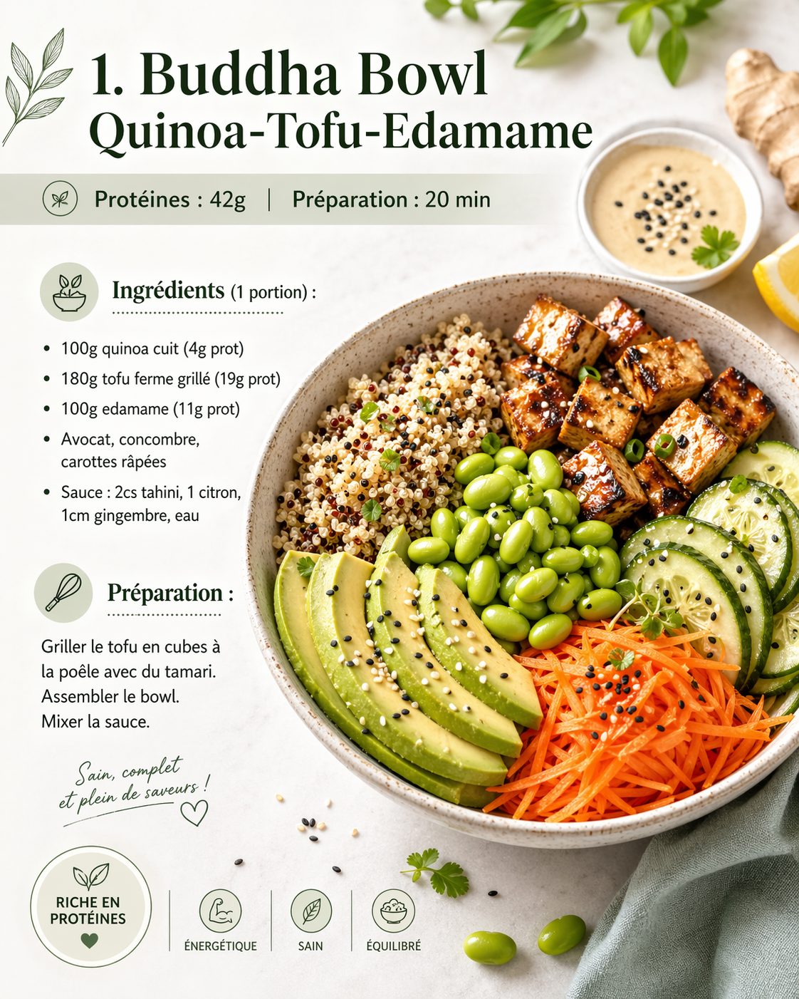 Buddha Bowl quinoa tofu edamame protéiné